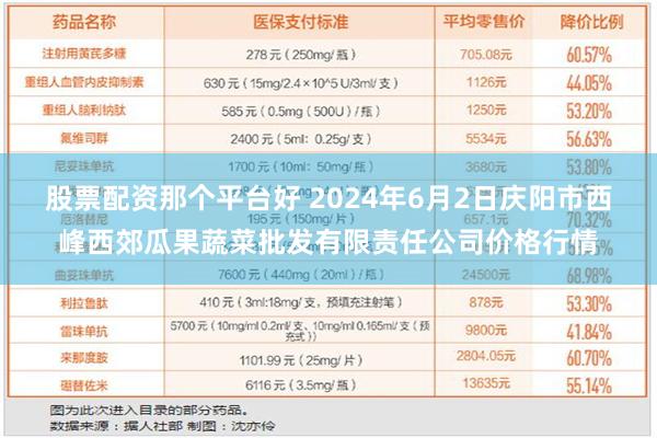 股票配资那个平台好 2024年6月2日庆阳市西峰西郊瓜果蔬菜批发有限责任公司价格行情