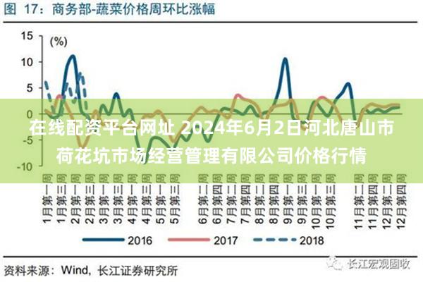 在线配资平台网址 2024年6月2日河北唐山市荷花坑市场经营管理有限公司价格行情