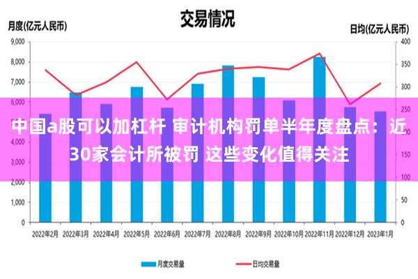 中国a股可以加杠杆 审计机构罚单半年度盘点：近30家会计所被罚 这些变化值得关注