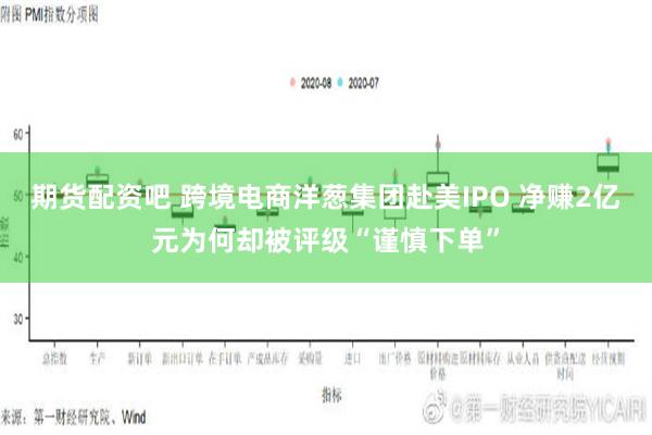 期货配资吧 跨境电商洋葱集团赴美IPO 净赚2亿元为何却被评级“谨慎下单”