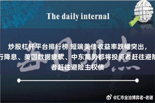 炒股杠杆平台排行榜 短端美债收益率跌幅突出，英国央行降息、美国数据疲软、中东局势都将投资者赶往避险主权债