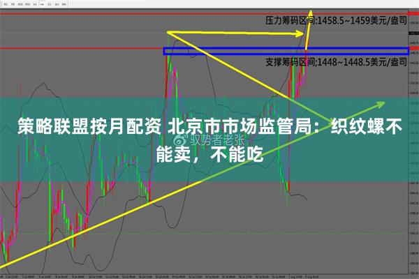 策略联盟按月配资 北京市市场监管局：织纹螺不能卖，不能吃