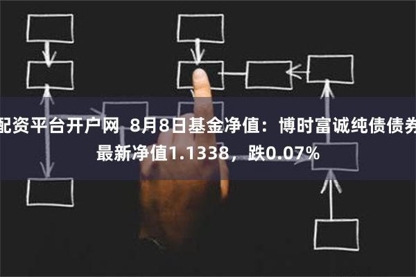 配资平台开户网  8月8日基金净值：博时富诚纯债债券最新净值1.1338，跌0.07%