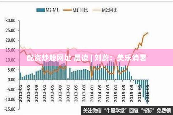 配资炒股网址 晨读 | 刘蔚：美乐消暑