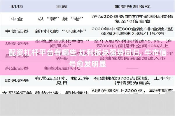 配资杠杆平台有哪些 红利板块强势回归, 牛市信号愈发明显