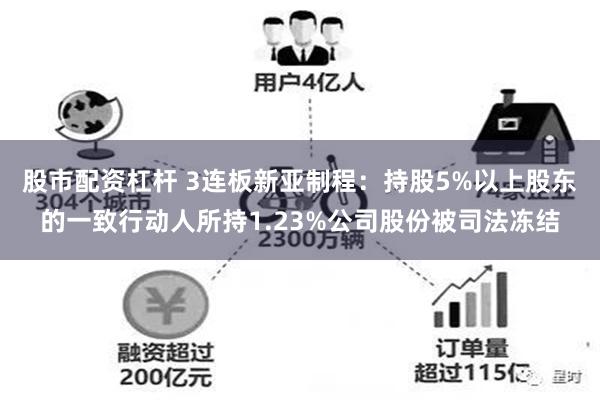 股市配资杠杆 3连板新亚制程：持股5%以上股东的一致行动人所持1.23%公司股份被司法冻结