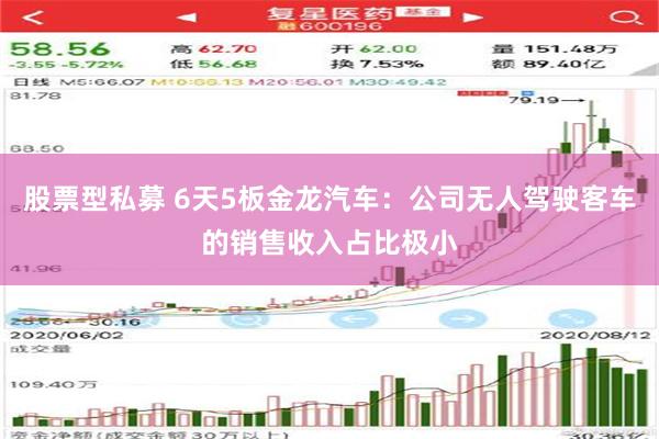 股票型私募 6天5板金龙汽车：公司无人驾驶客车的销售收入占比极小