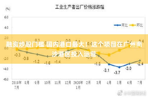 融资炒股门槛 国内港口最大！这个项目在广州南沙港区投入运营