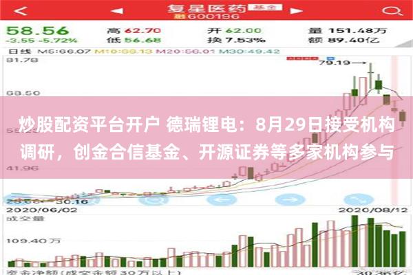 炒股配资平台开户 德瑞锂电：8月29日接受机构调研，创金合信基金、开源证券等多家机构参与