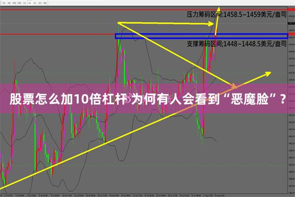 股票怎么加10倍杠杆 为何有人会看到“恶魔脸”？