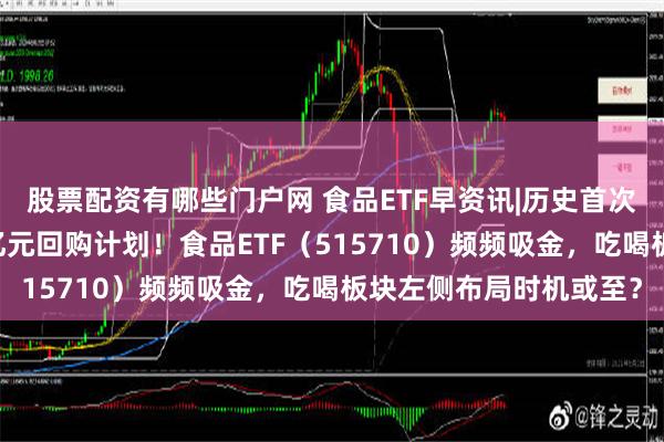 股票配资有哪些门户网 食品ETF早资讯|历史首次，贵州茅台抛最高60亿元回购计划！食品ETF（515710）频频吸金，吃喝板块左侧布局时机或至？