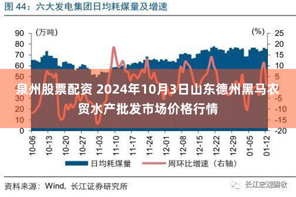 泉州股票配资 2024年10月3日山东德州黑马农贸水产批发市场价格行情