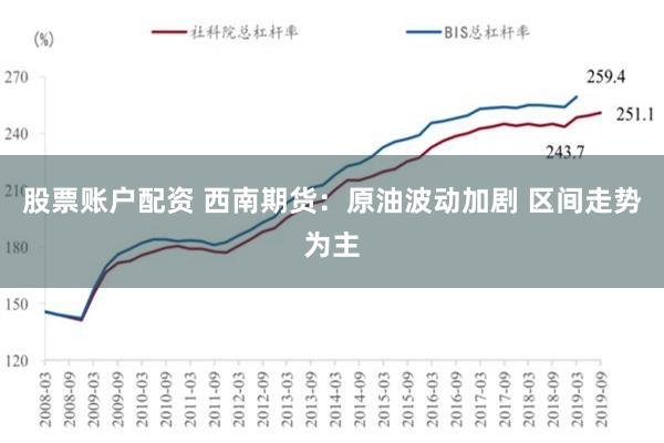 股票账户配资 西南期货：原油波动加剧 区间走势为主