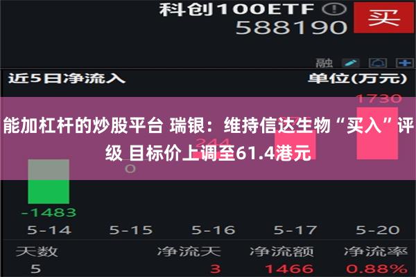 能加杠杆的炒股平台 瑞银：维持信达生物“买入”评级 目标价上调至61.4港元