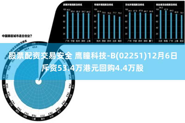 股票配资交易安全 鹰瞳科技-B(02251)12月6日斥资53.4万港元回购4.4万股