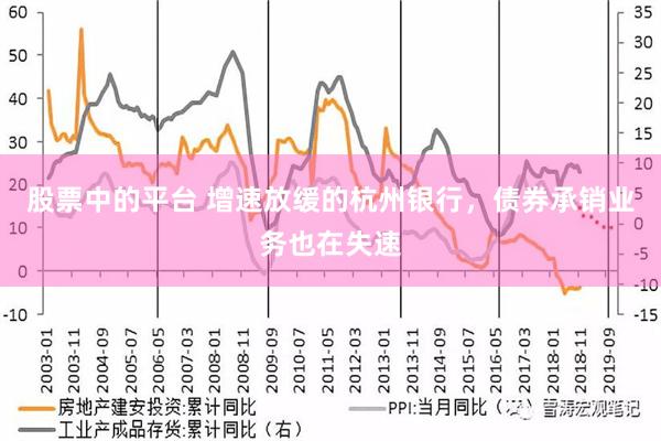 股票中的平台 增速放缓的杭州银行，债券承销业务也在失速