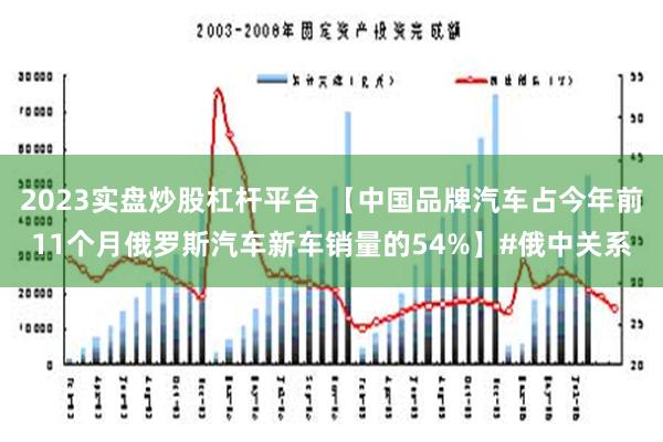 2023实盘炒股杠杆平台 【中国品牌汽车占今年前11个月俄罗斯汽车新车销量的54%】#俄中关系