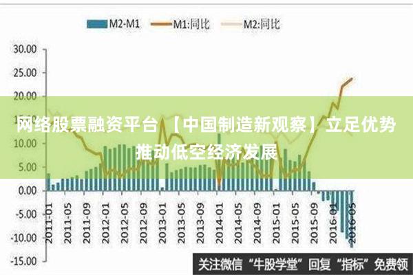 网络股票融资平台 【中国制造新观察】立足优势推动低空经济发展