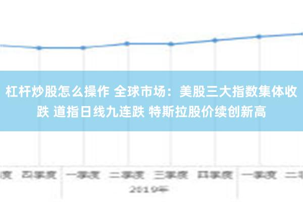 杠杆炒股怎么操作 全球市场：美股三大指数集体收跌 道指日线九连跌 特斯拉股价续创新高