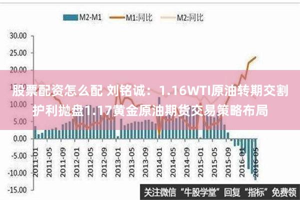 股票配资怎么配 刘铭诚：1.16WTI原油转期交割护利抛盘1.17黄金原油期货交易策略布局