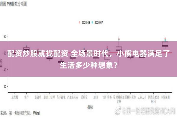 配资炒股就找配资 全场景时代，小熊电器满足了生活多少种想象？