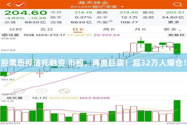 股票质押信托融资 币圈，再度巨震！超32万人爆仓！